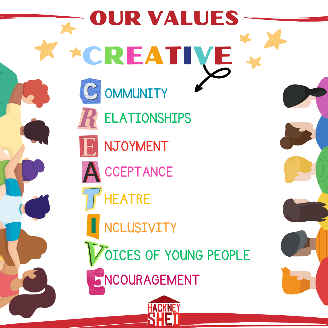 Our Values From Hackney Shed